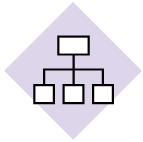 Administración de redes locais e servidores